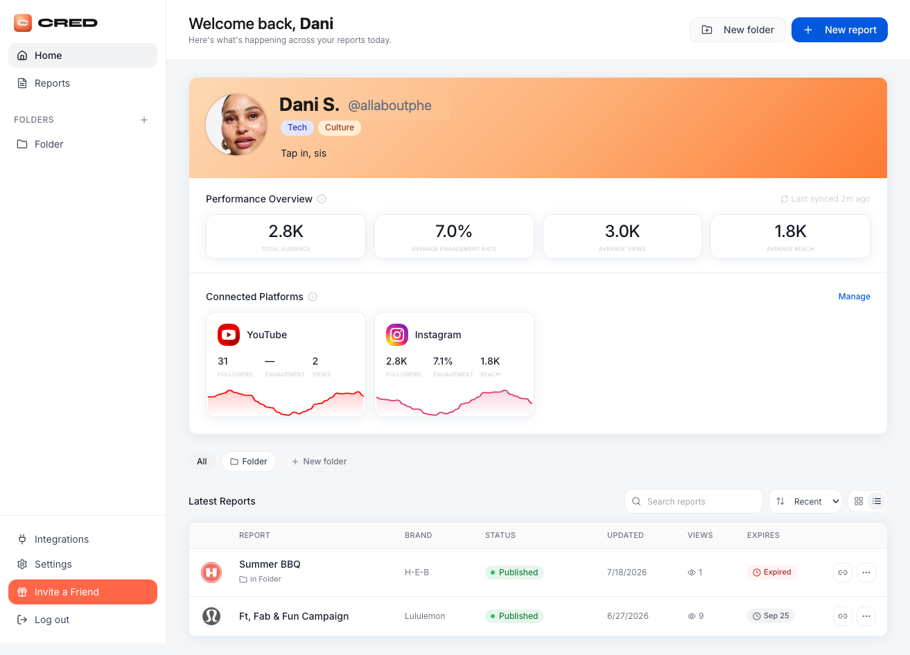 Cred dashboard